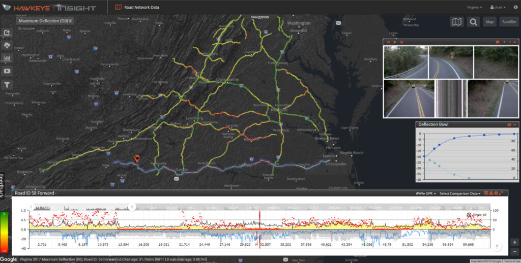 Hawkeye Insight road survey data